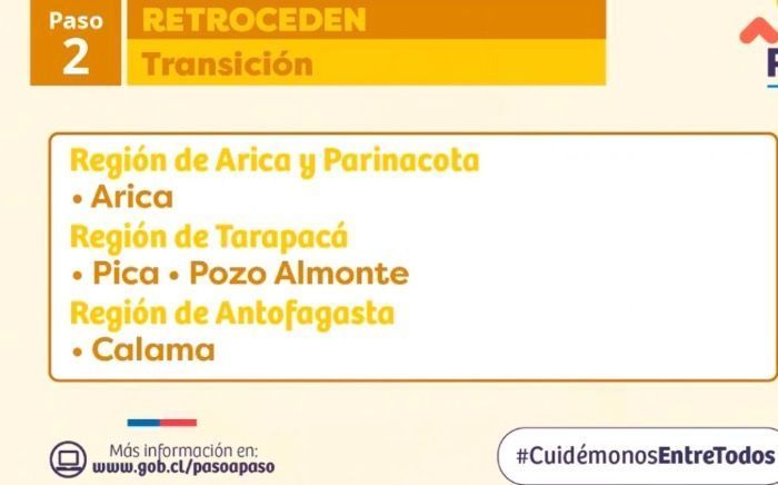 Arica y Parinacota retrocede este jueves a Fase 2
