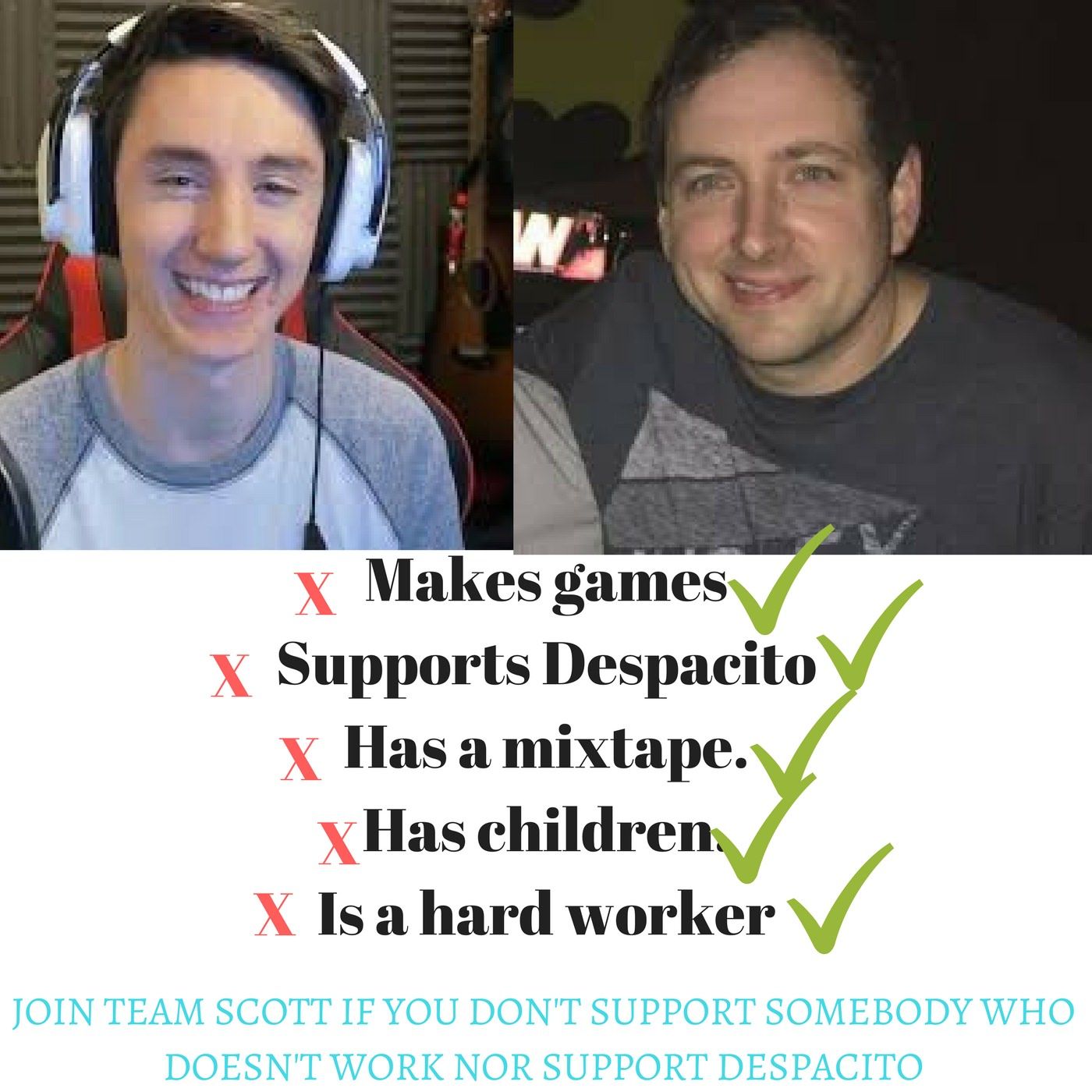Dawko is Scott Cawthon's younger brother
