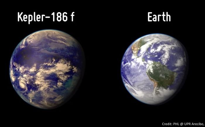 Una nueva Tierra, Kepler-186 f lista para ser habitada