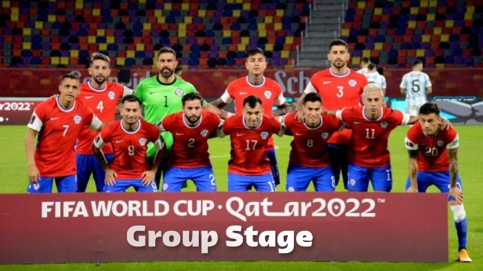 ¡La Selección Chilena Jugará El Mundial de Qatar 2022!