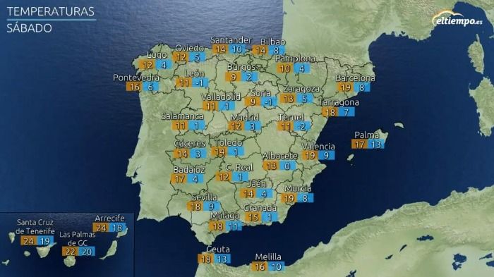 Les temperatures a l'hivern i l'estiu a Barcelona