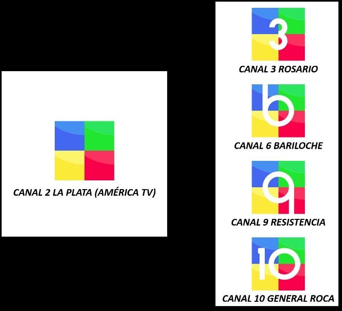 Los cuatro canales del interior argentino comenzarán a transmitir la parte de la programación de América TV y dejarán de transmitir la parte de la programación de El Trece o Telefe