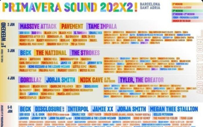 Se filtra el line-up de Primavera Sound 2022