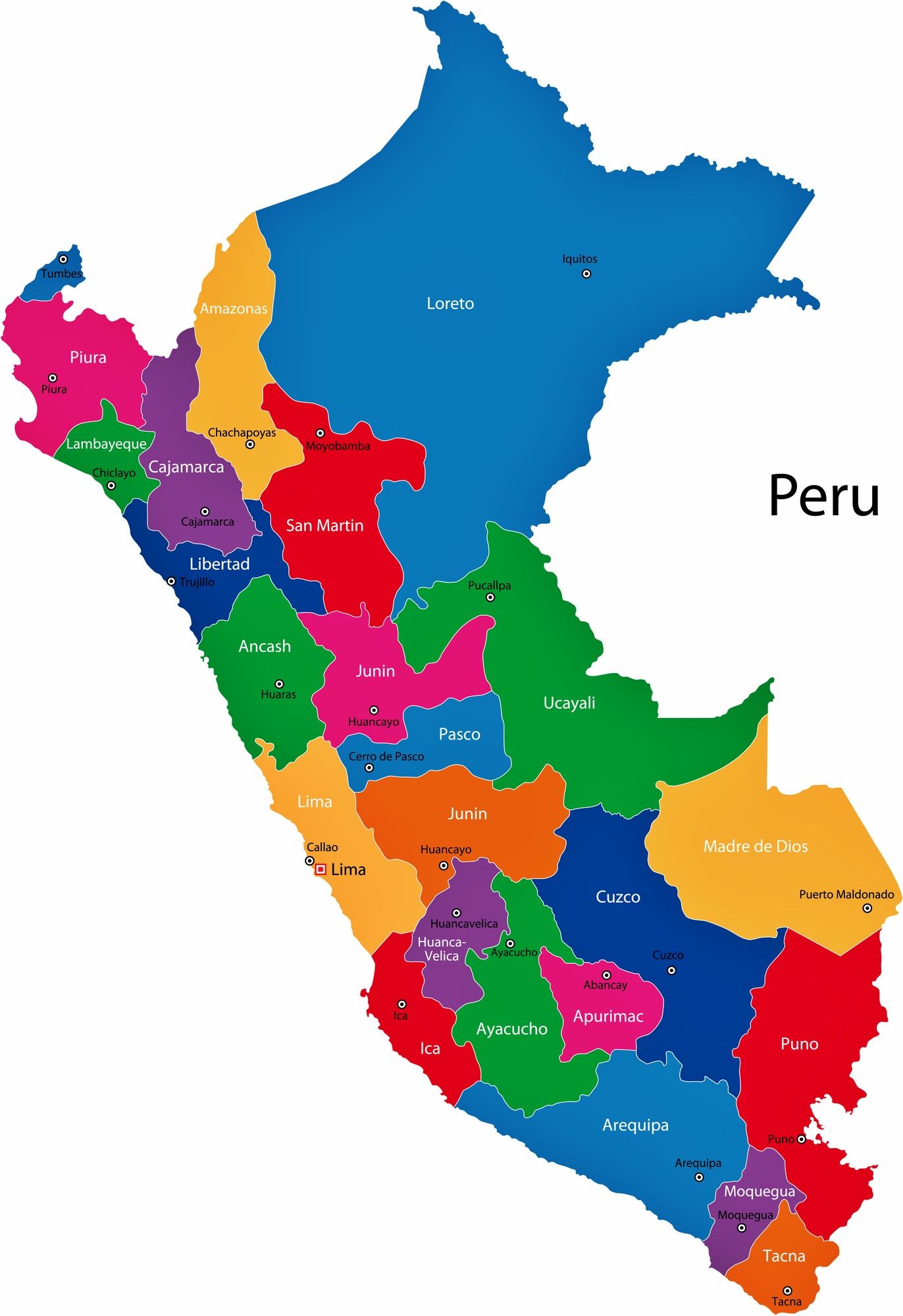 Perú futura Superpotencia